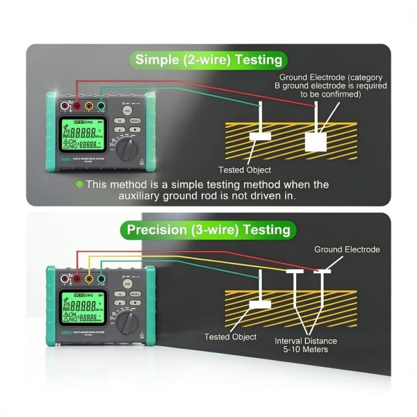 DUOYI Ground Resistance Tester DY4100A 6‑AA Battery Digital Meter with-8